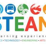 STEAM-освіта як інструмент розвитку ключових компетентностей учнів